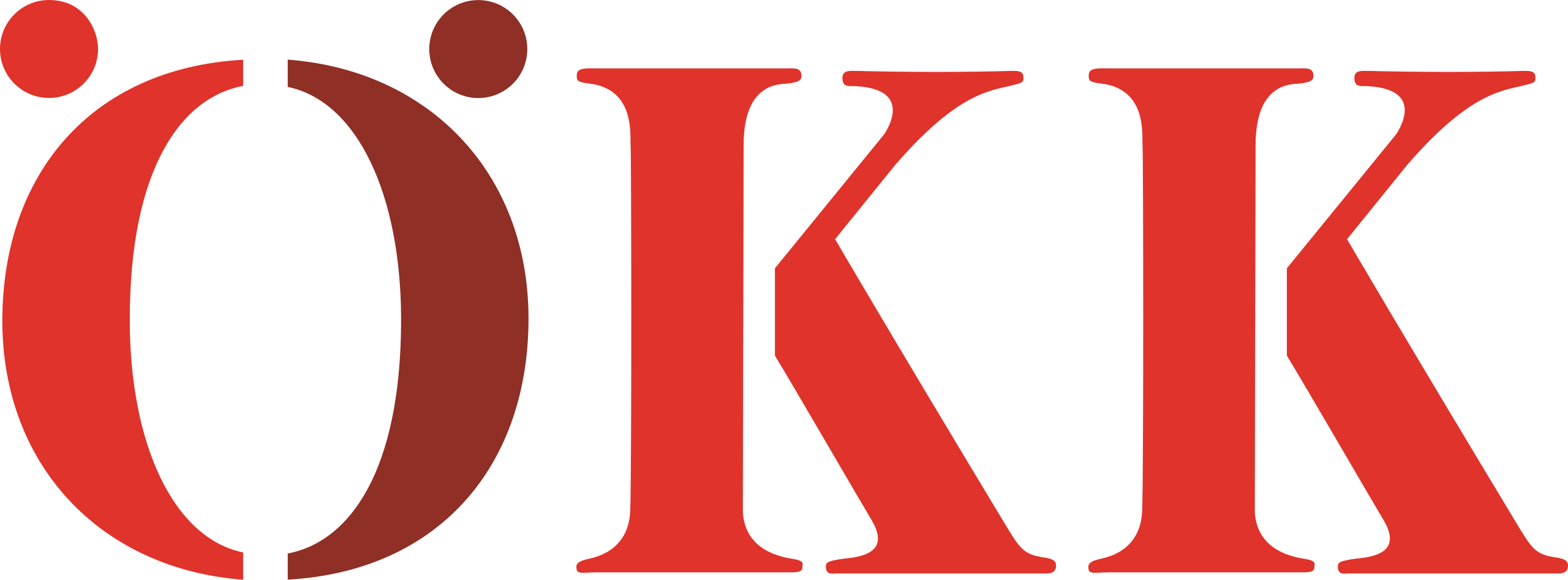 ÖKK